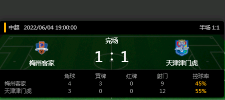 梅州客家vs天津津门虎比赛结果-比赛时间-第1张图片