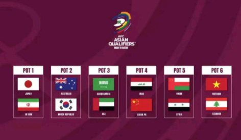 2022年世界杯亚洲区预选赛积分榜-赛程表-第1张图片